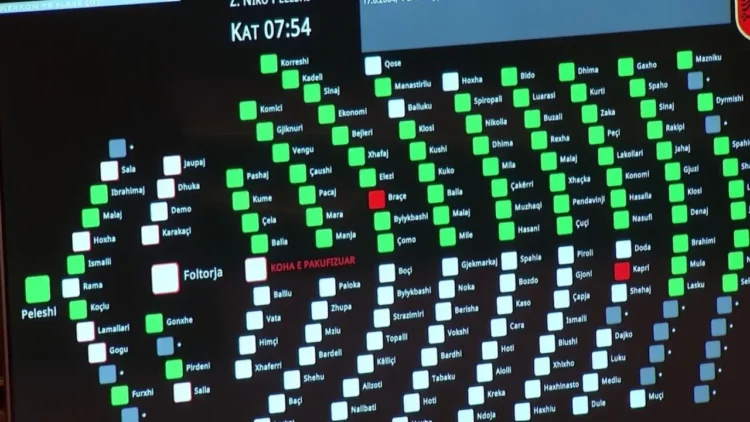 Kuvendi miraton projektligjet për bujqësinë, Braçe voton kundër